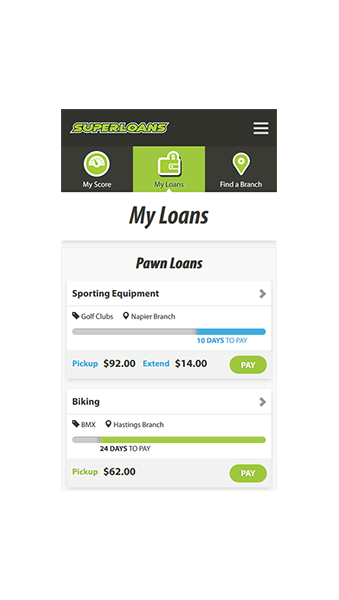 indylend loans online